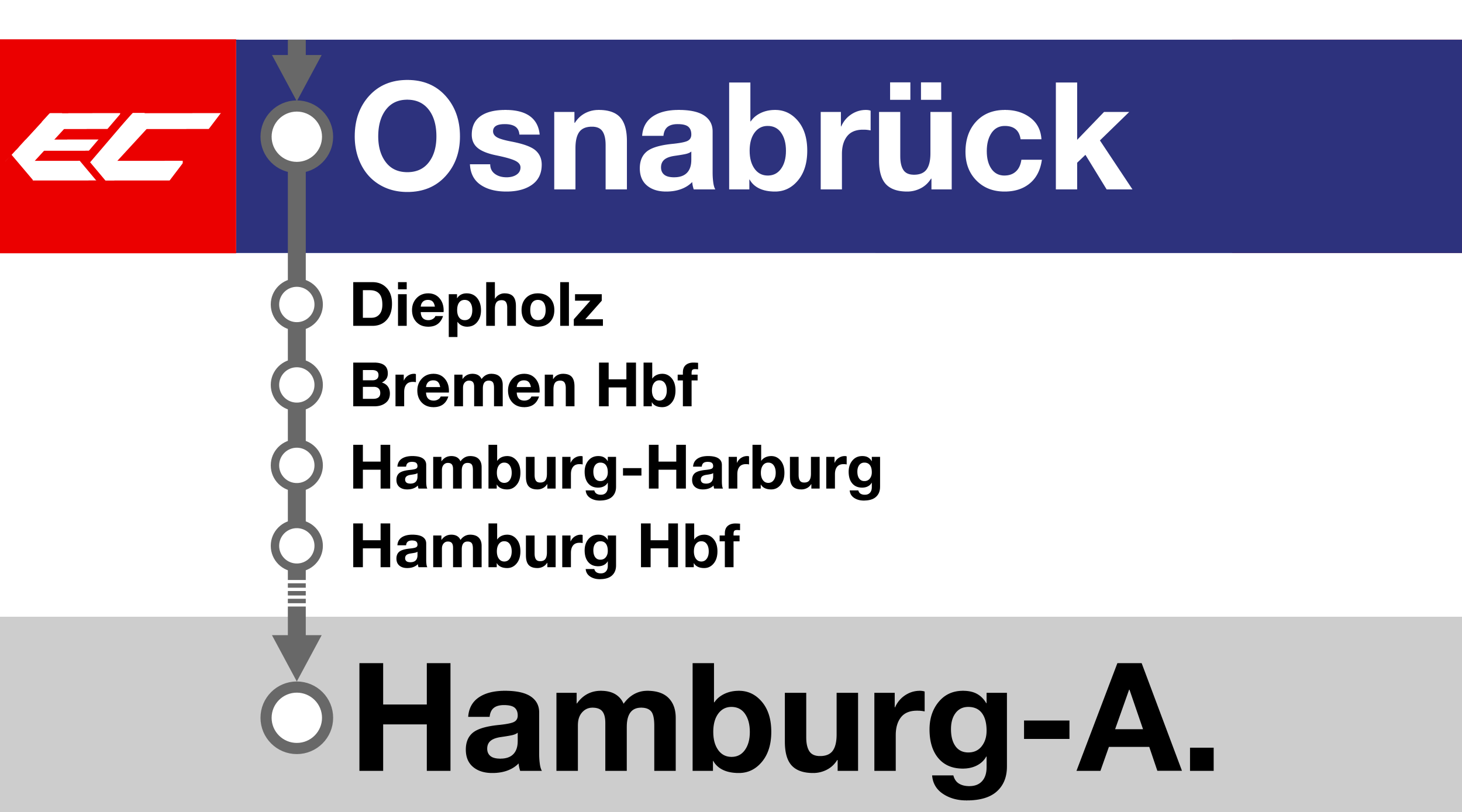 Monitor Kundeninformation